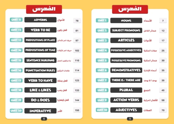 ⁦عرض باقة التأسيس الذكية – طفلك يتعلم كلمات ويتقن القواعد من البداية⁩ - الصورة ⁦4⁩